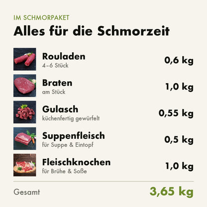 Inhalt Schmorpaket: Rouladen, Braten, Gulasch, Suppenfleisch, Fleischknochen, gesamt 3,65 kg